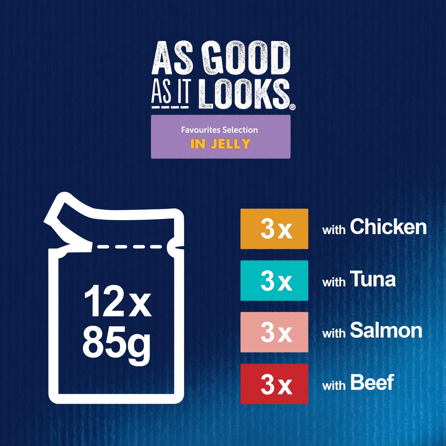 FELIX As Good As it Looks Favourites Selection Wet Cat Food ( 12pk × 85g ) × 4