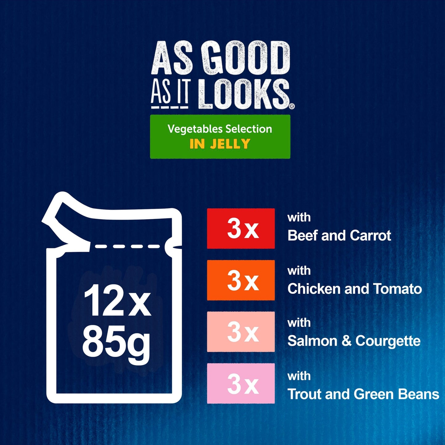FELIX As Good As it Looks Favourites with Veg Wet Cat Food ( 12 × 85g ) × 4