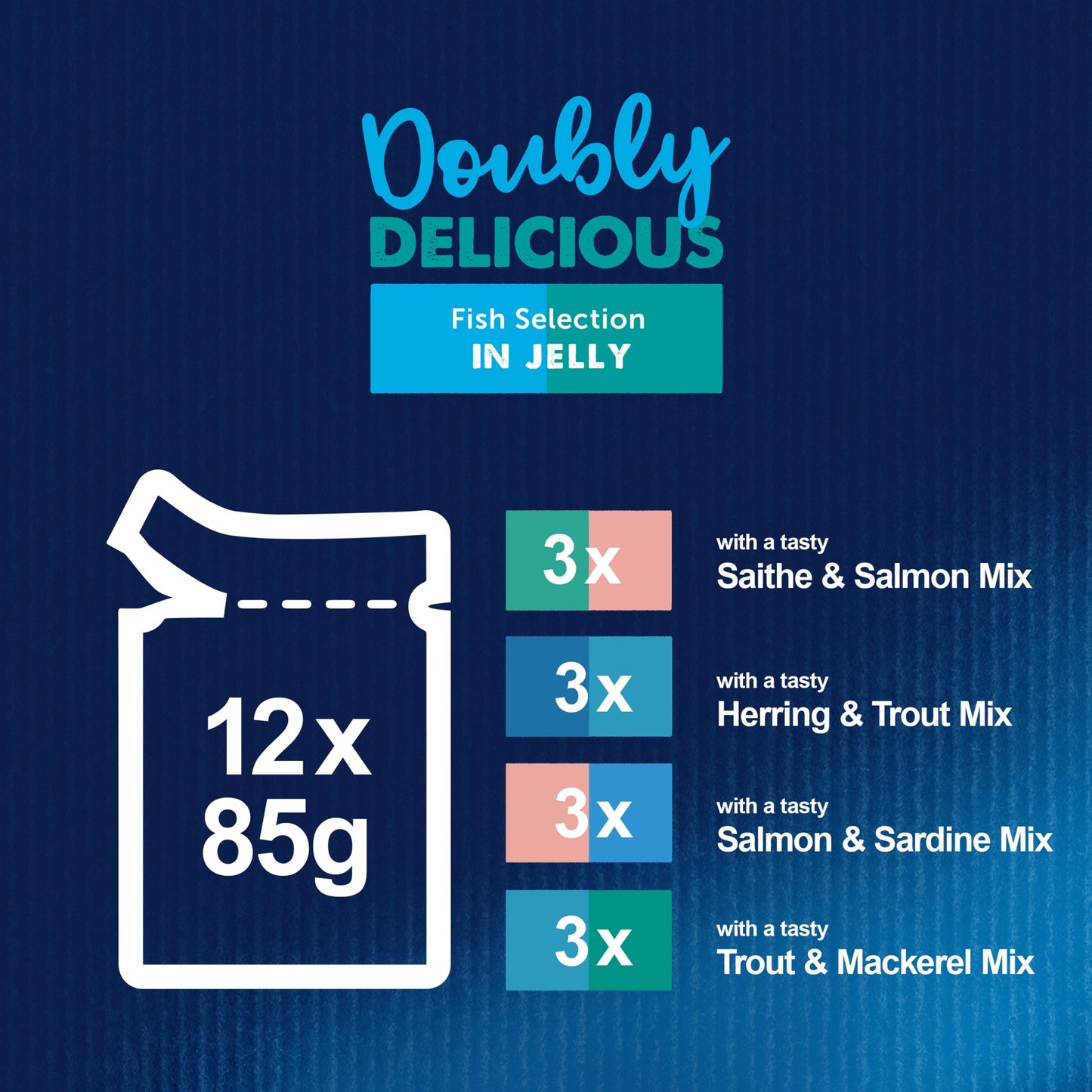 FELIX Doubly Delicious Fish Selection in Jelly Wet Cat Food ( 12pk × 85g ) × 4
