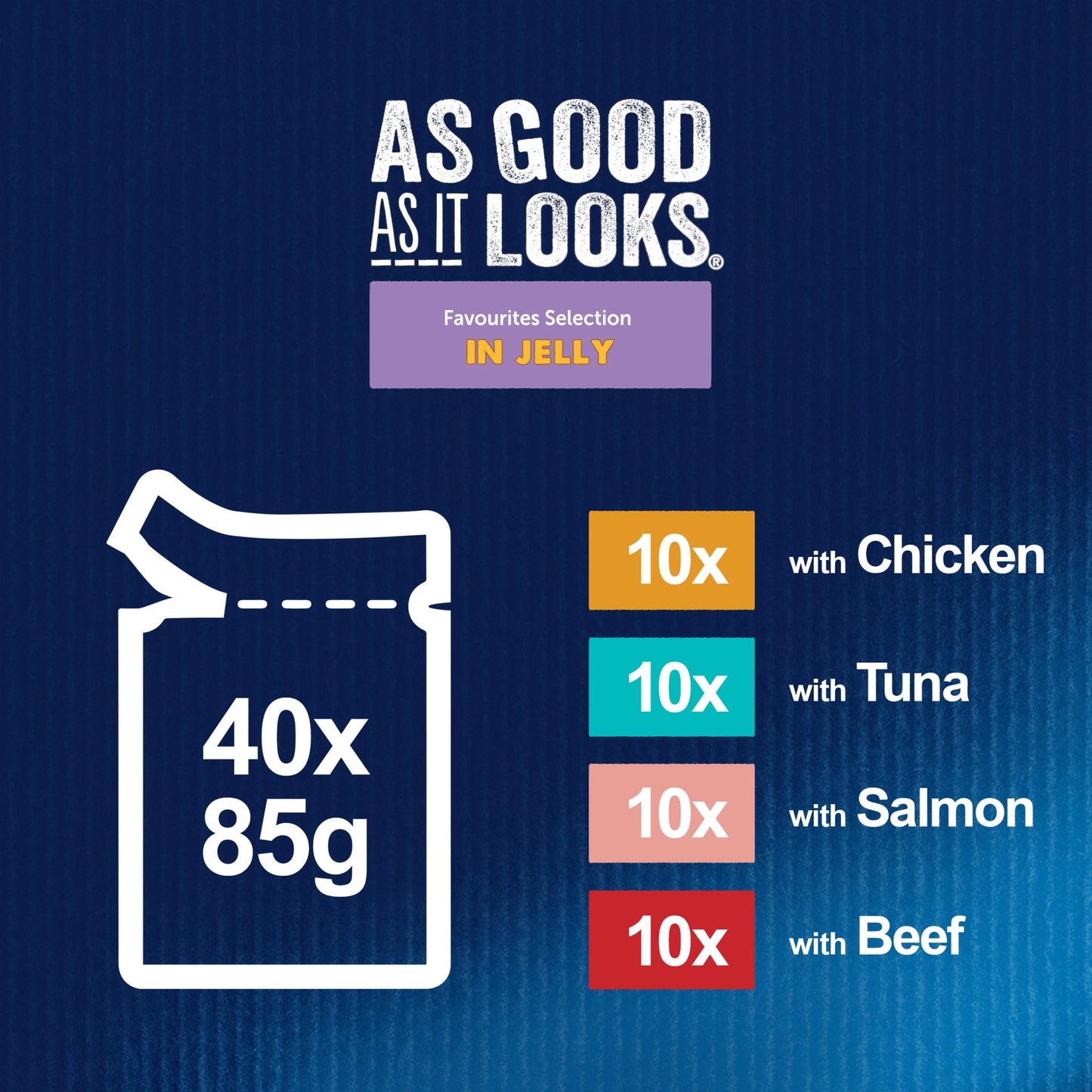 FELIX As Good As it Looks Favourites Selection Wet Cat Food ( 40pk × 85g )