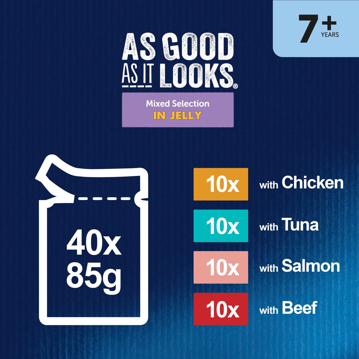 FELIX As Good As it Looks Senior 7+ Mixed in Jelly Wet Cat Food ( 40pk × 85g )
