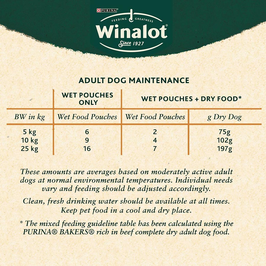 Winalot Meaty Chunks Pouches Mega Pack Mixed Chunks in Gravy 40 Pack, 100g