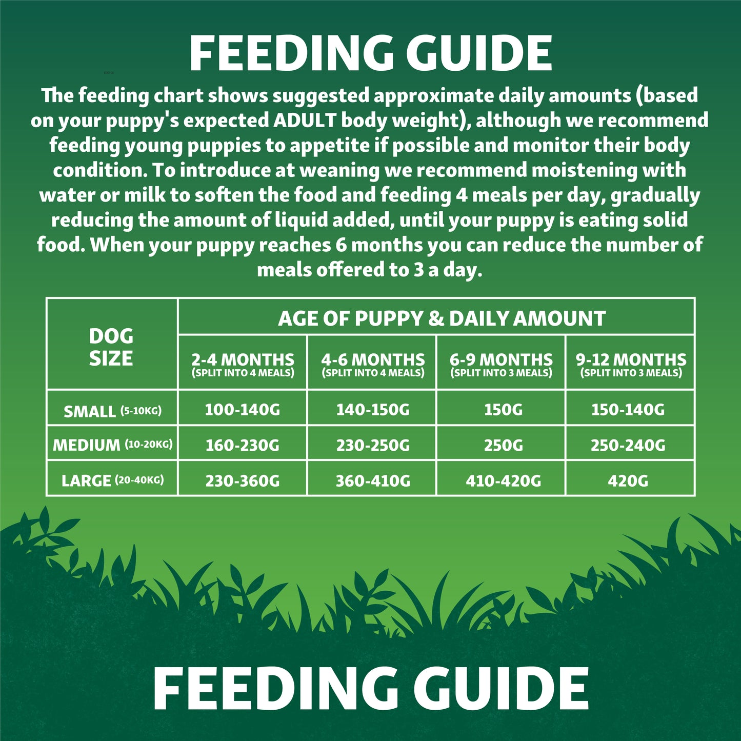 Harringtons Puppy Grain Free Superfoods Chicken & Vegetables - 1.7kg