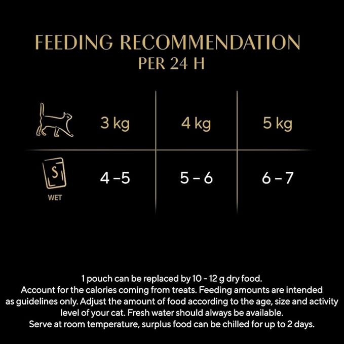 Sheba Fresh & Fine Wet Cat Food Pouches Tuna & Cod in Gravy (6x50g) - 8 Packs
