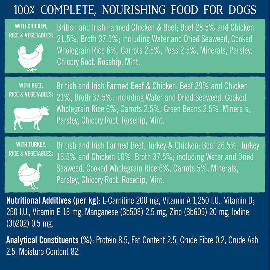Butcher's Lean & Tasty Dog Food Trays - 24 x 150g