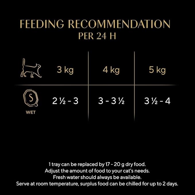 Sheba Nature’s Collection Cat Trays Mixed Selection in Gravy ( 8 x 85g ) - 4 Packs