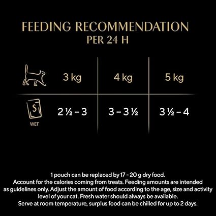 SHEBA Sauce Collection Adult Cat Food Succulent Selection ( 12 Pck x 85g ) x 4 Packs