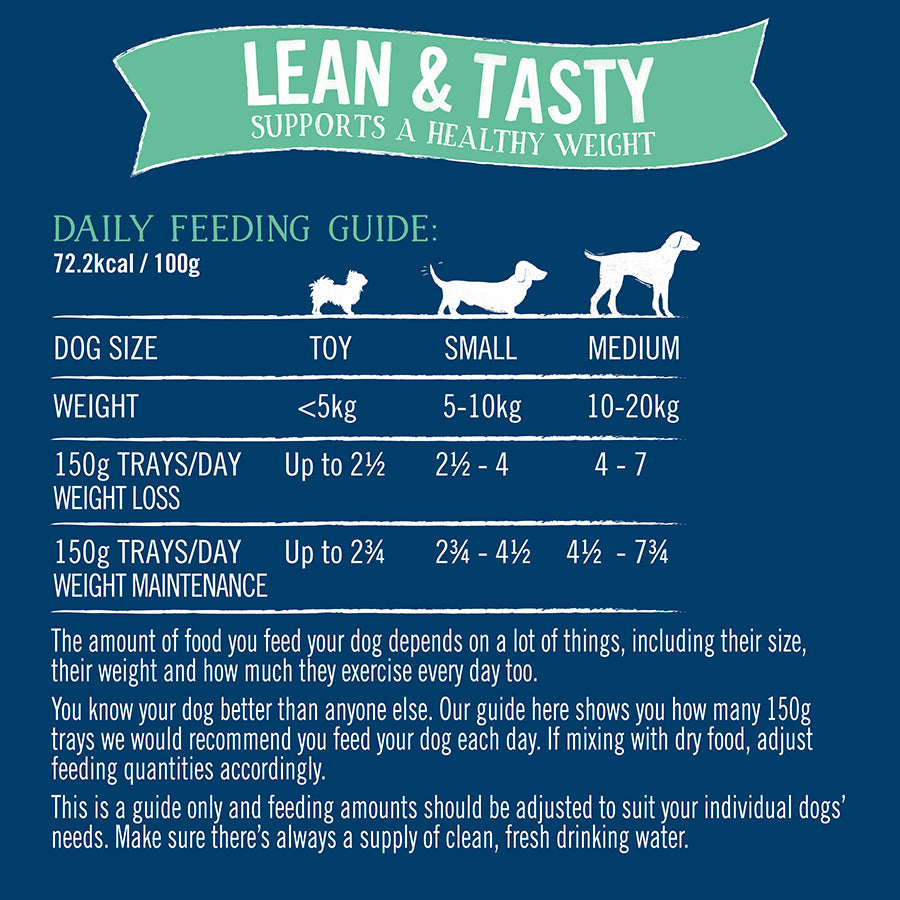 Butcher's Lean & Tasty Dog Food Trays - 24 x 150g