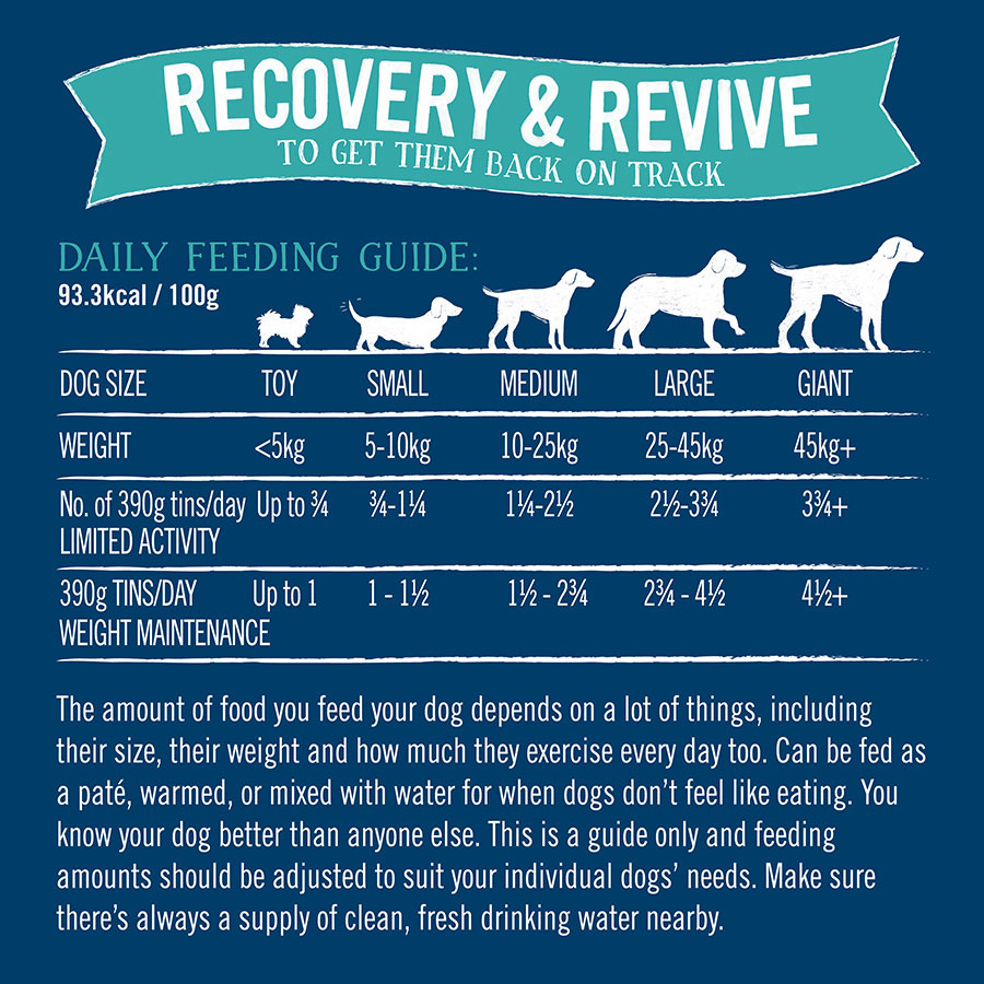 Butcher's Recovery & Revive Dog Food Cans - 18 x 390g