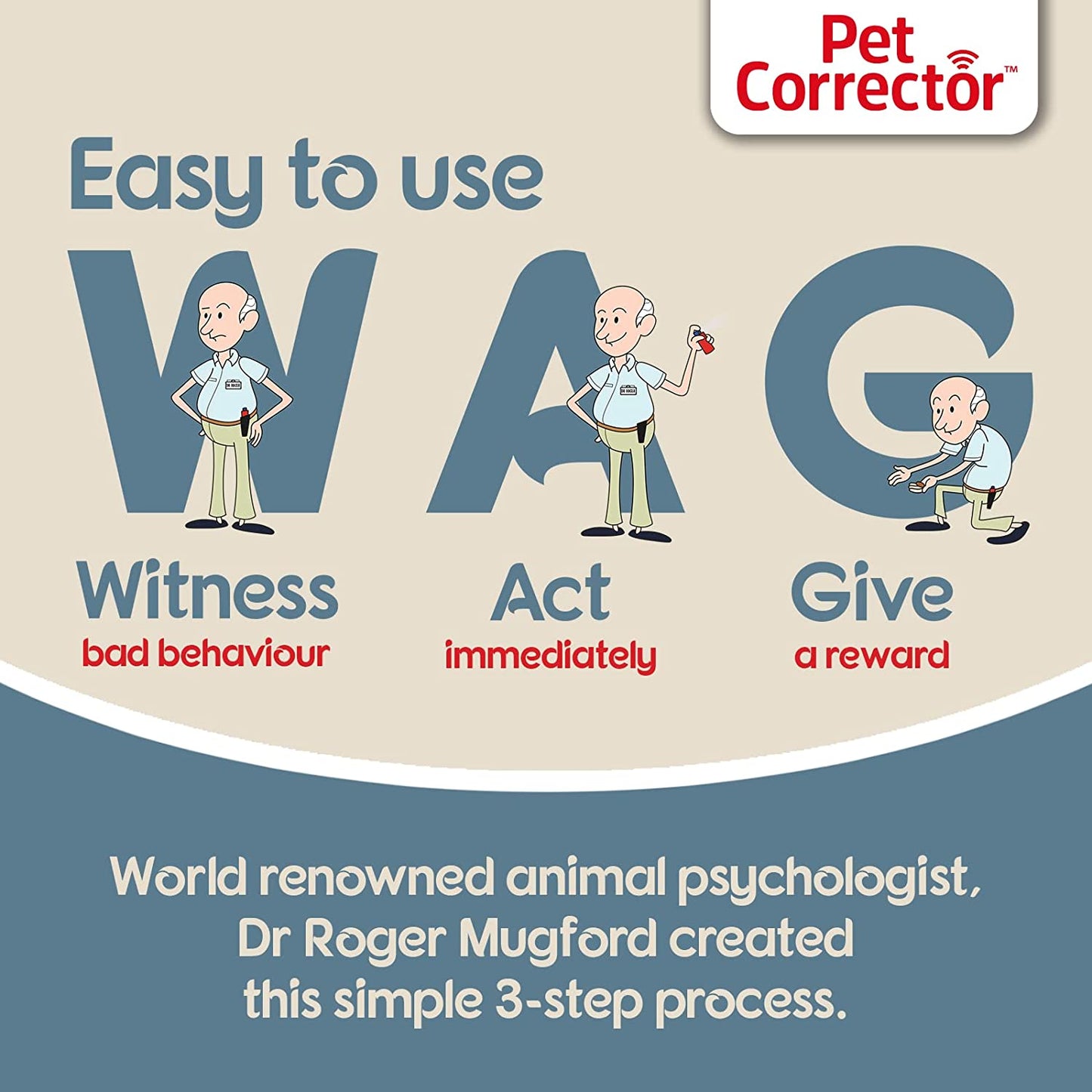 Pet corrector spray for dogs, 200 ml