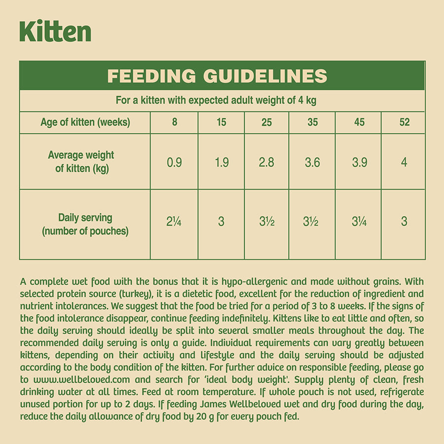 James Wellbeloved Grain Free Kitten Cat Food Pouches Turkey in Gravy-(12pk x 85g)