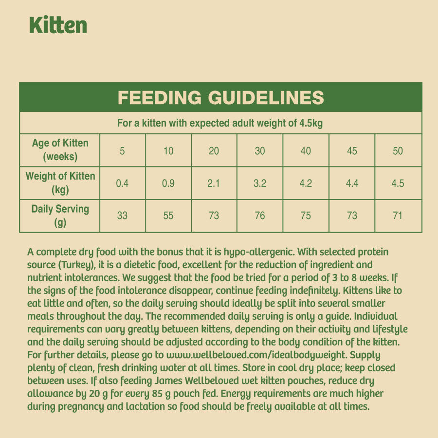 James Wellbeloved Kitten Dry Cat Food Turkey - 1.5kg