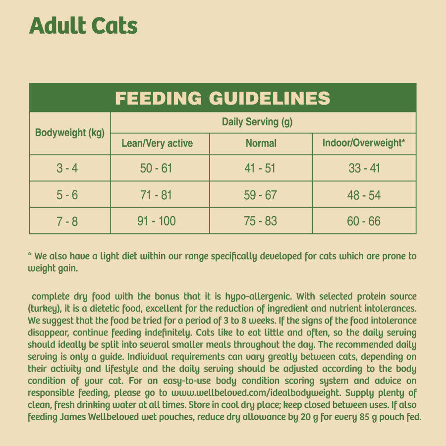 James Wellbeloved Adult Dry Cat Food Turkey - 1.5kg