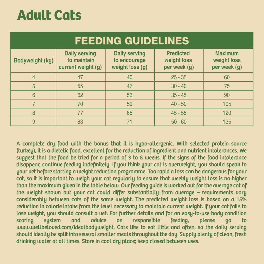 James Wellbeloved Light Adult Dry Cat Food Turkey - 1.5kg