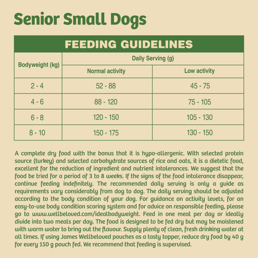 James Wellbeloved Senior Small Breed Dry Dog Food Turkey & Rice - 1.5kg