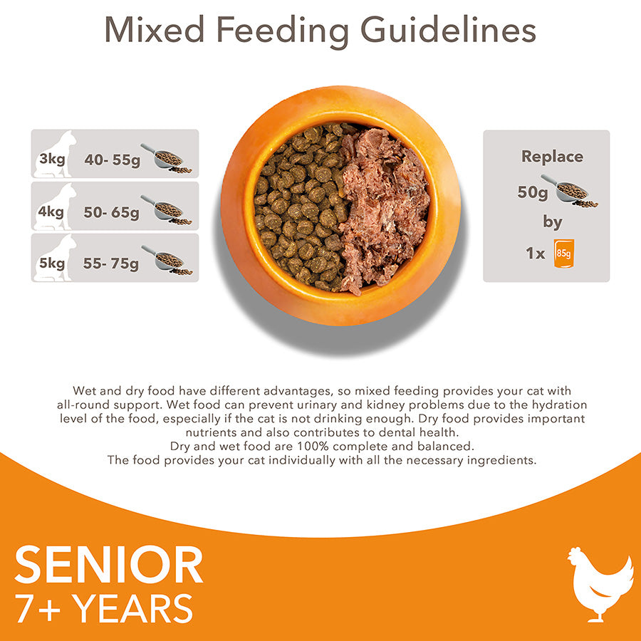 IAMS Senior Dry Cat Food Chicken ( 2kg x 2 )