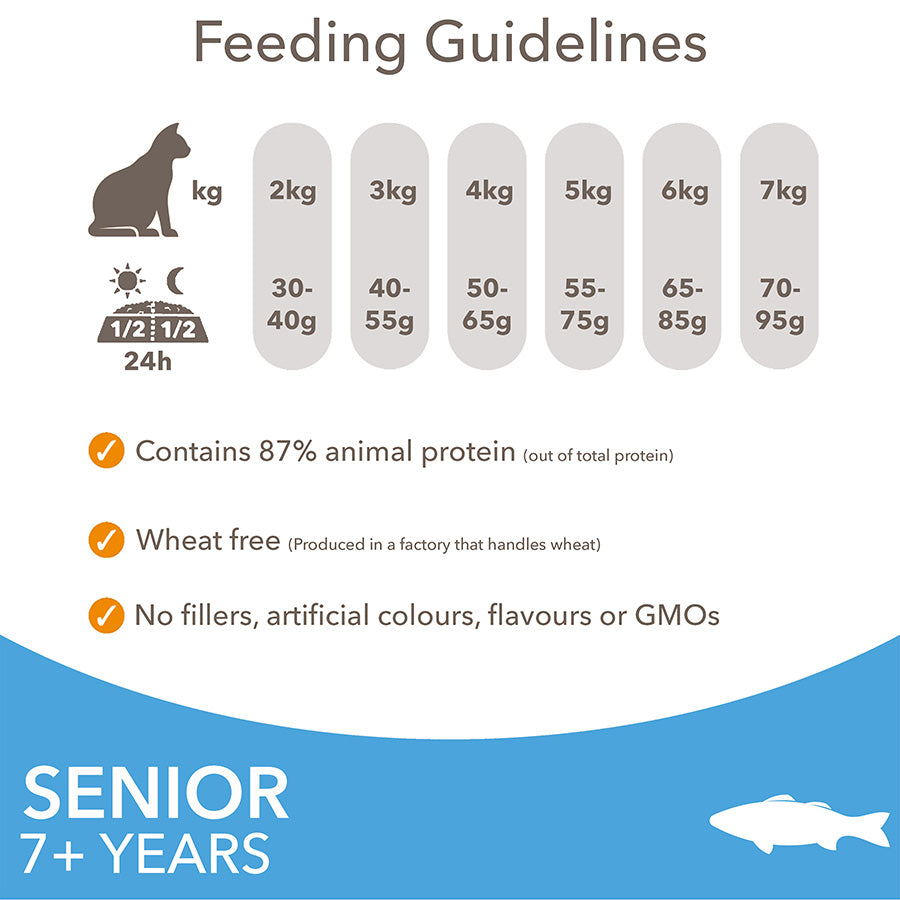 IAMS Senior Dry Cat Food Ocean Fish ( 2kg x 2 )