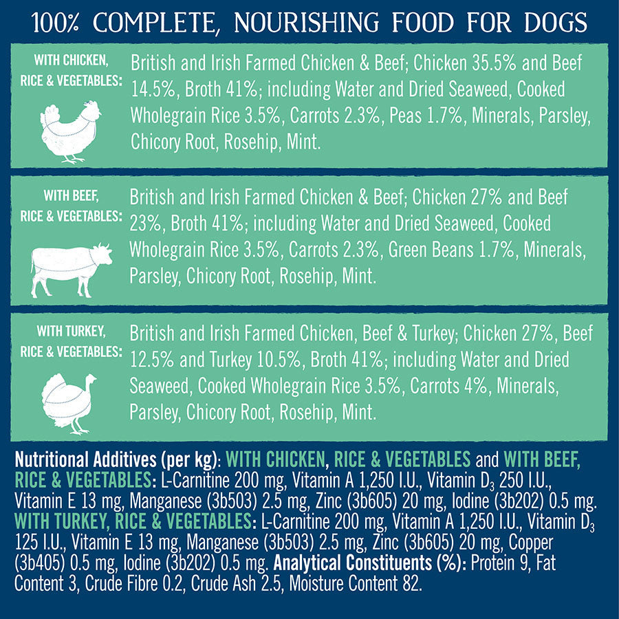 Butcher's Lean & Tasty Dog Food Cans - 18 x 390g