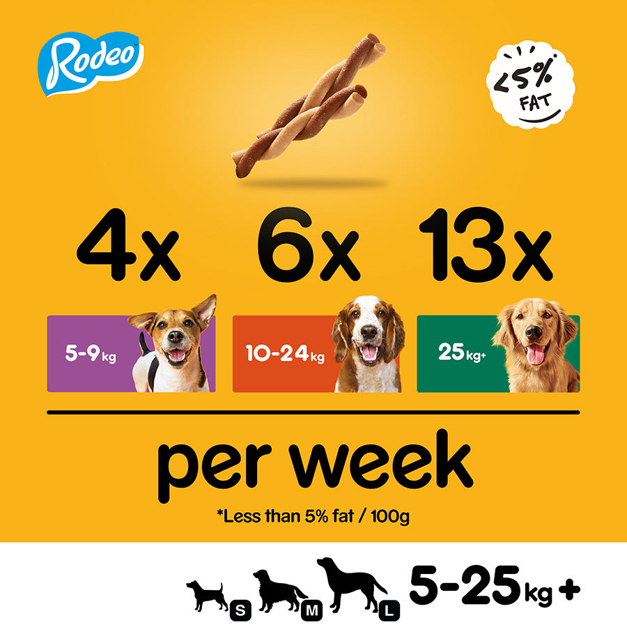 Pedigree Rodeo Dog Treats with Chicken - ( 7 stk × 12 packs )
