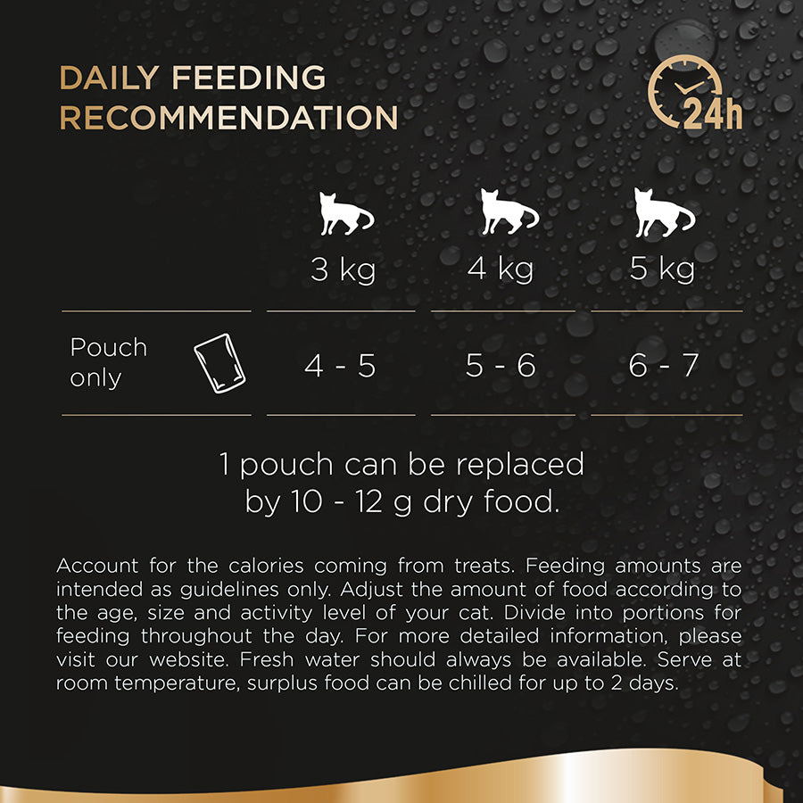 Sheba Fresh & Fine Wet Cat Food Pouches Poultry in Gravy (15pc x 50g) - 3 Packs