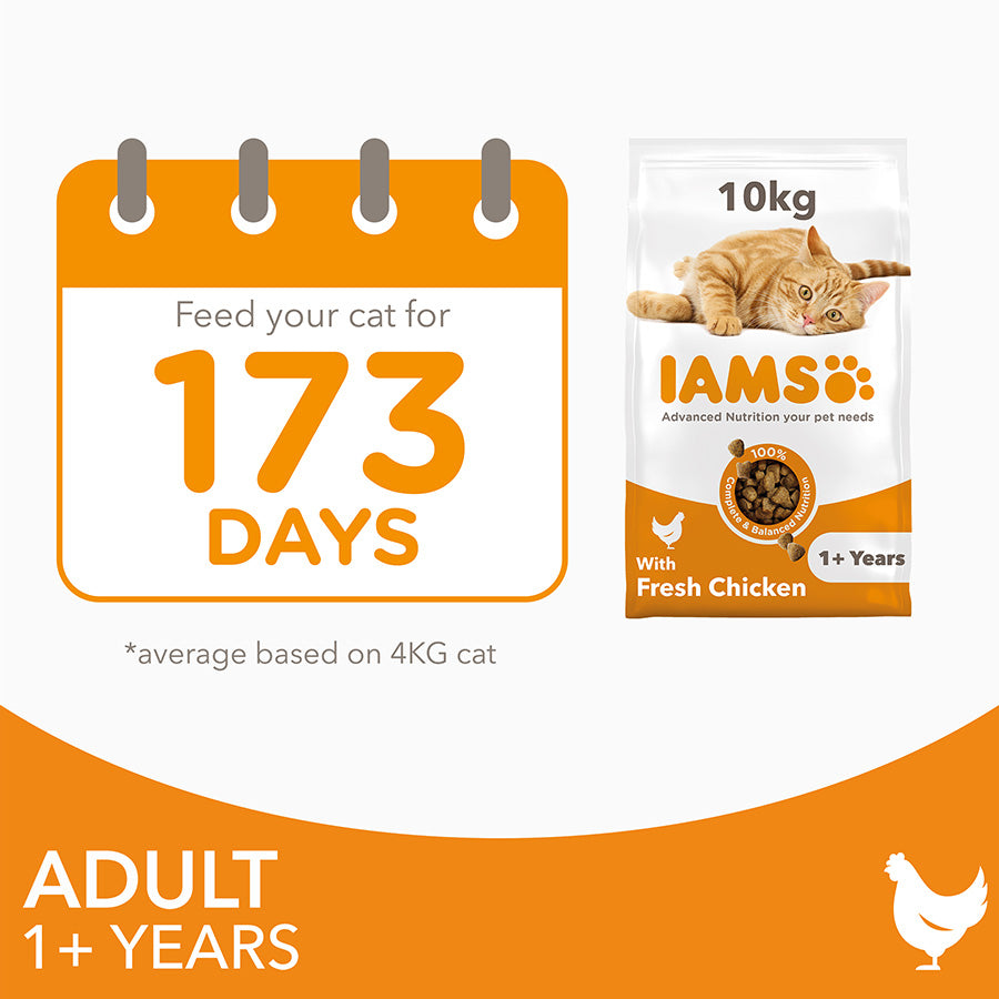 IAMS Adult Dry Cat Food Chicken 10kg