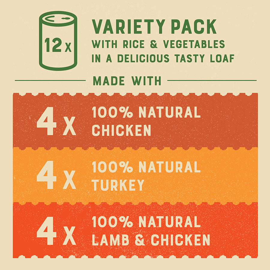 James Wellbeloved Adult Wet Dog Food Tins Turkey, Lamb & Chicken in Loaf 12 Pack - 400g