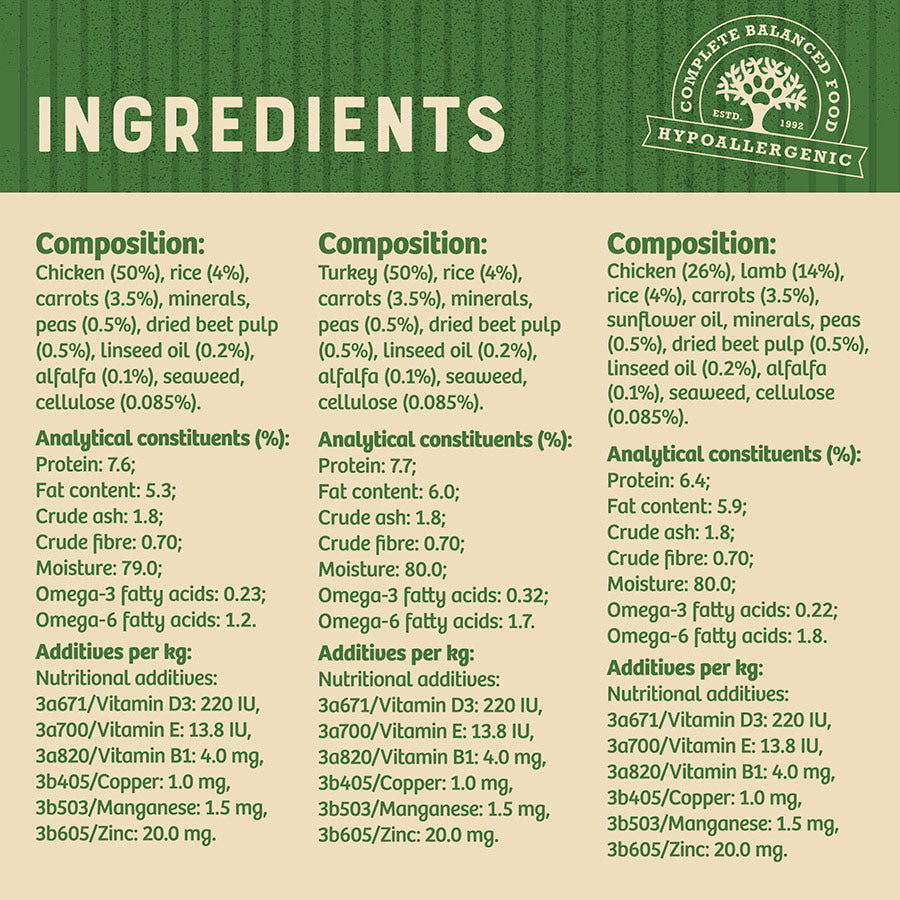 James Wellbeloved Adult Wet Dog Food Tins Turkey, Lamb & Chicken in Loaf 12 Pack - 400g