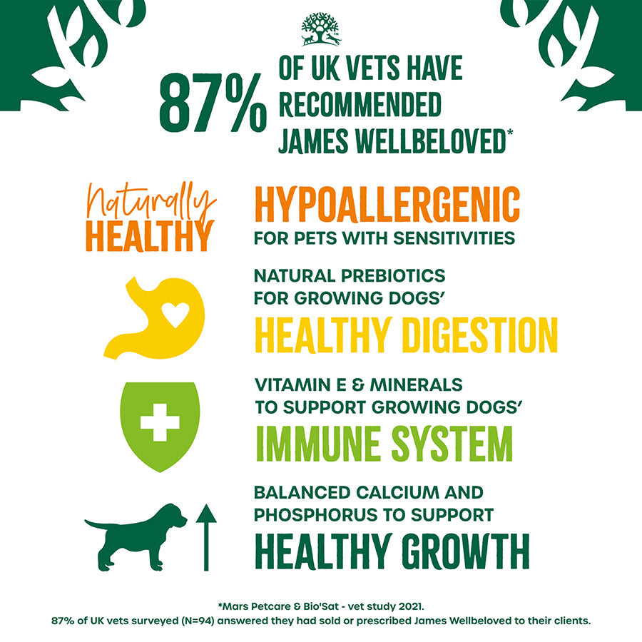 James Wellbeloved Puppy Dry Dog Food Chicken & Rice - 15kg