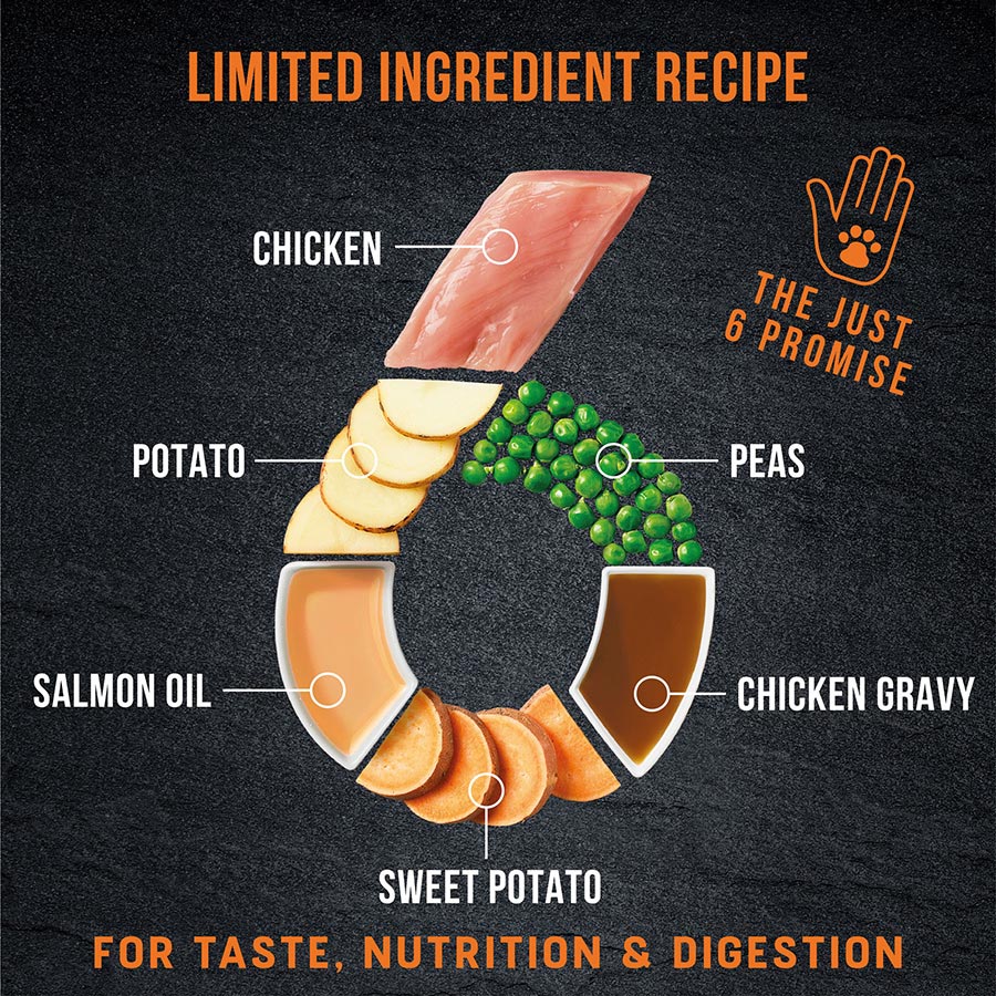 Harringtons Just 6 Chicken ( 380g x 8 )