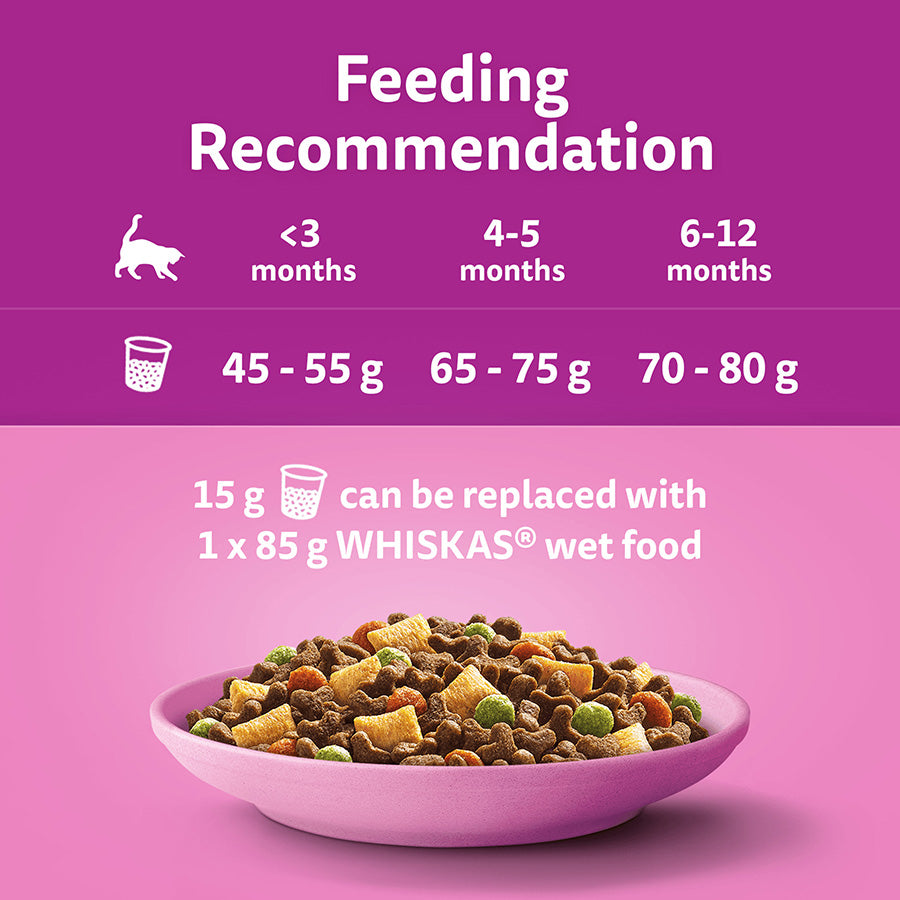 Whiskas Kitten Dry Cat Food Chicken (1.9kg × 4)