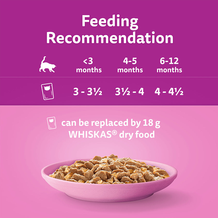 Whiskas Kitten Poultry Feasts Wet Cat Food Pouches in Jelly - (12 × 4 = 48 pack)