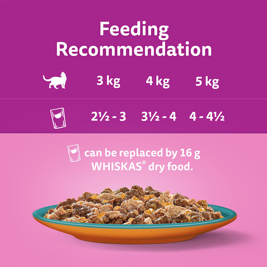 Whiskas 1+ Duo Surf & Turf Adult Wet Cat Food Pouches in Jelly – Pack of 40