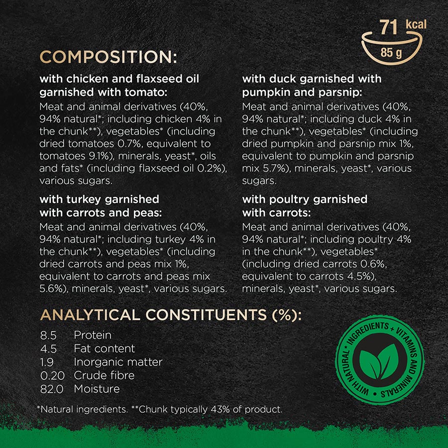 Sheba Natures Collection Cat Food Pouch Poultry Selection in Jelly (12 Pack x 85g) x 4 Packs