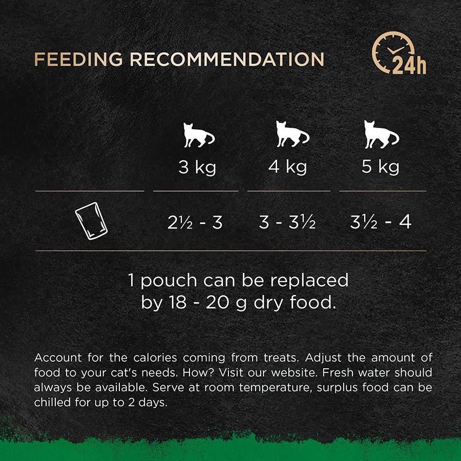 Sheba Natures Collection Cat Food Pouch Mixed Selection in Gravy ( 40 Pack × 85g )