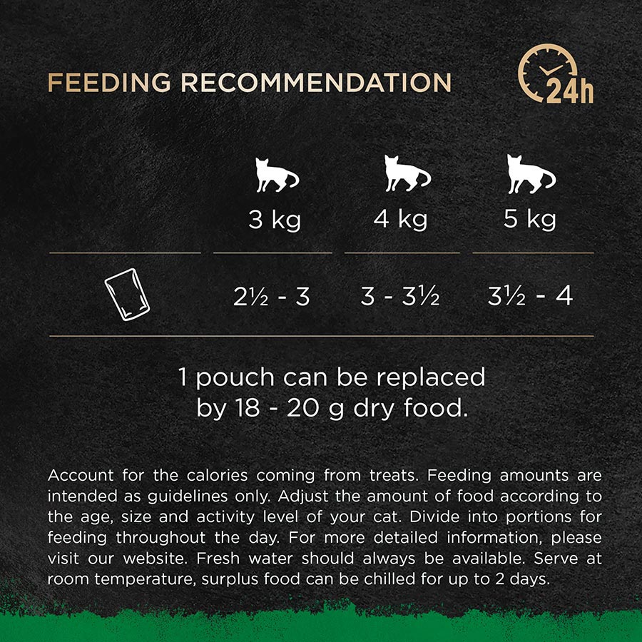 Sheba Natures Collection Cat Food Pouch Poultry Selection in Jelly ( 40 × 85g )