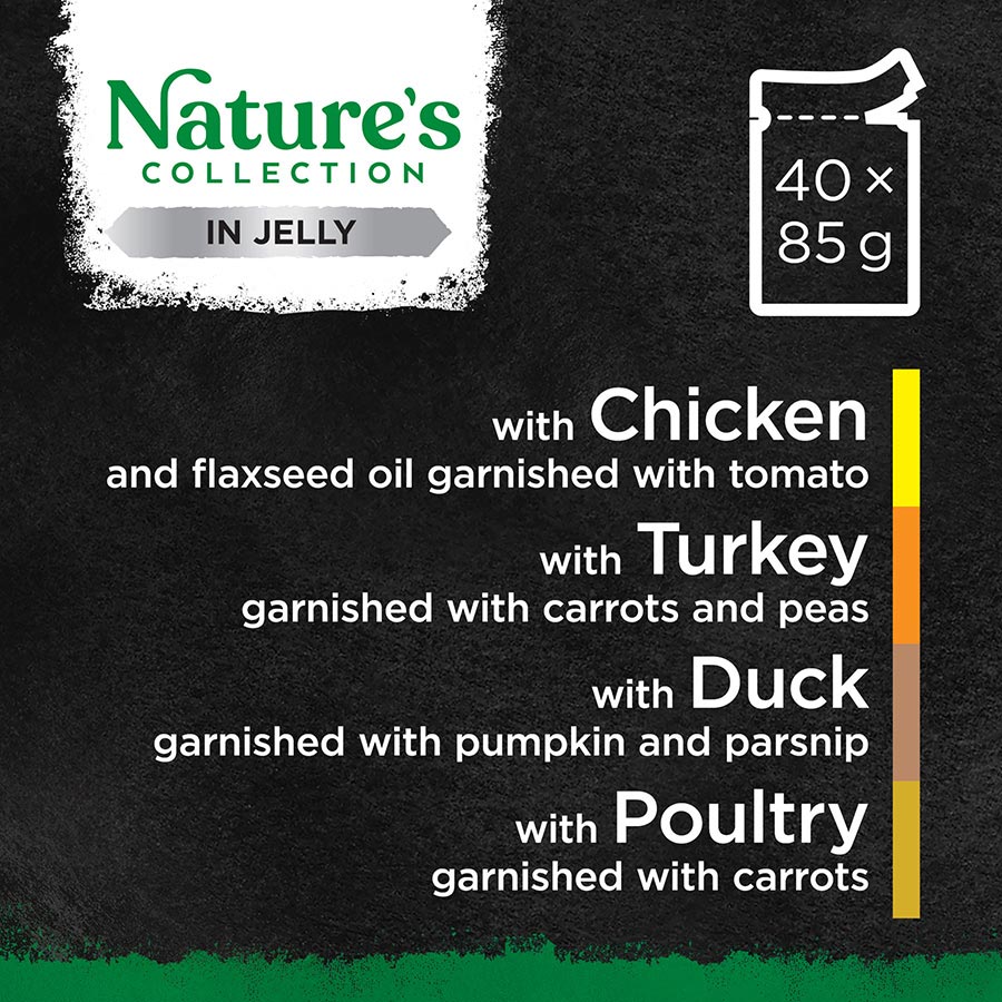 Sheba Natures Collection Cat Food Pouch Poultry Selection in Jelly ( 40 × 85g )