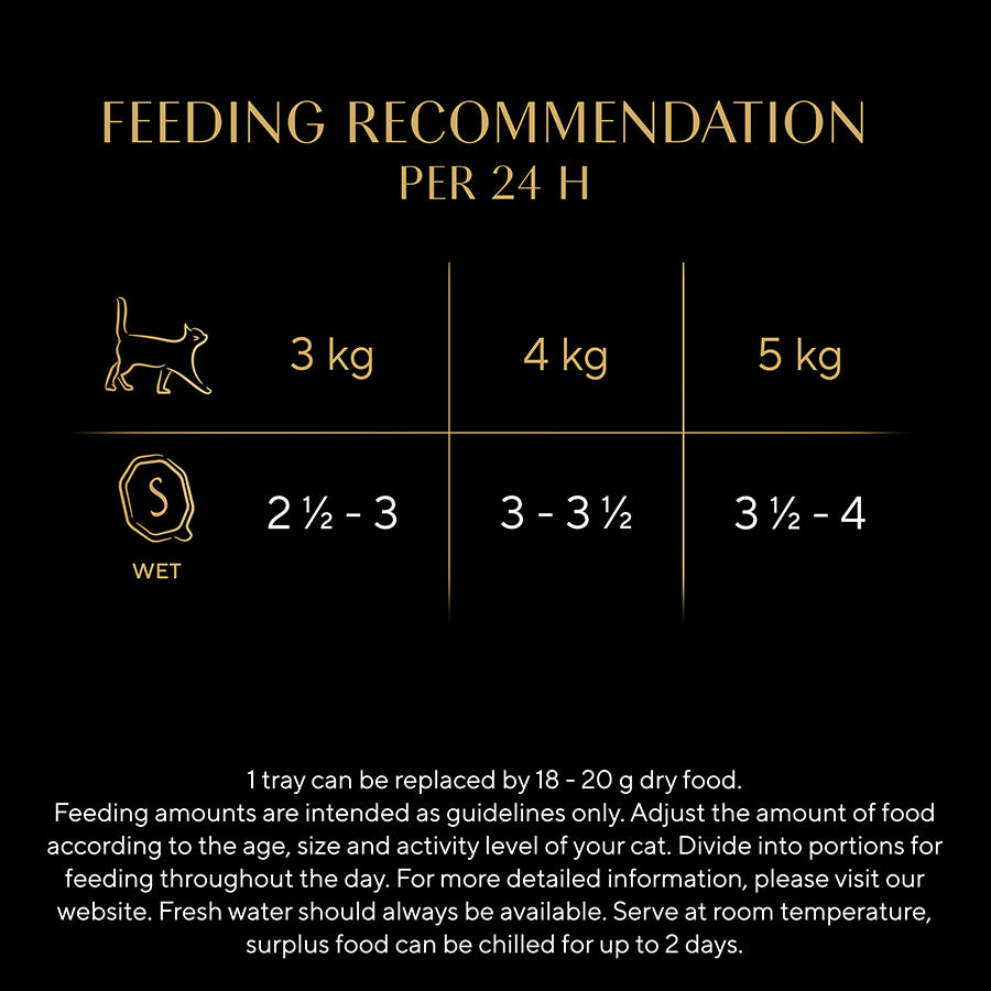 SHEBA Classics Adult Cat Food with Salmon in Terrine ( 8 x 85g ) x 4 Pck