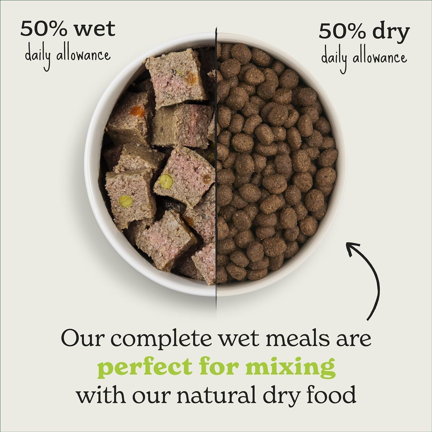 Forthglade Wet Dog Food Grain Free & Hypoallergenic Dog Food, (18 x 395g trays) Adult 1 Year+ with Vegetables, Complete Stomach Sensitive Meals