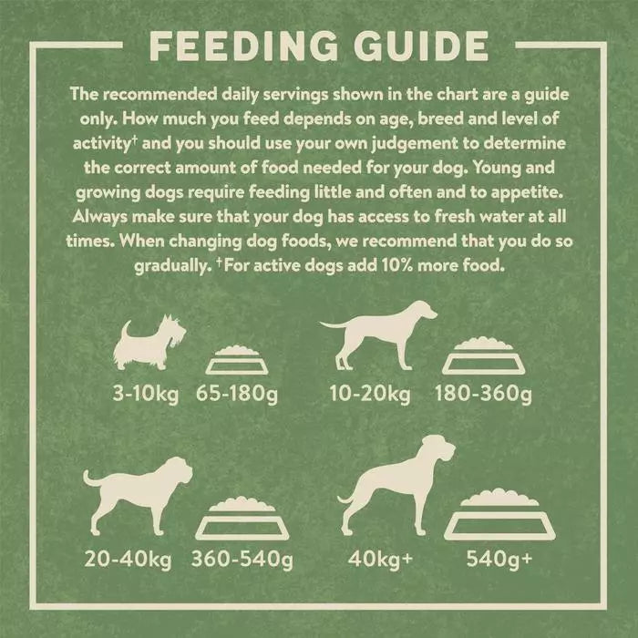 Harringtons Active Worker Complete Lamb & Rice - 15kg