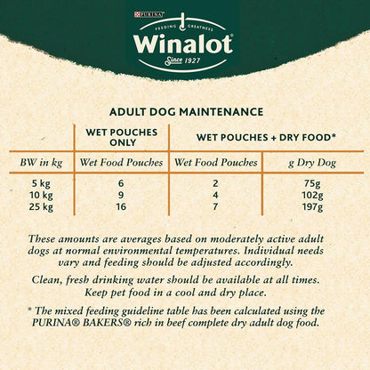 Winalot Meaty Chunks Pouches Mega Pack Mixed Chunks in Gravy 40 Pack, 100g