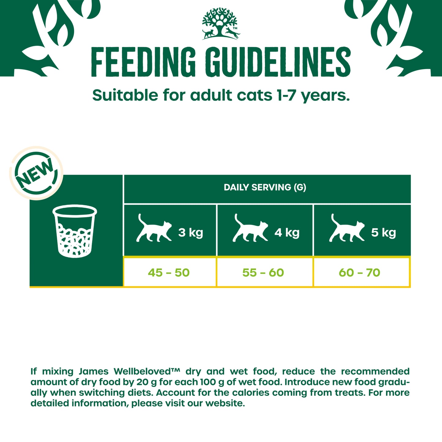 James Wellbeloved Adult Dry Cat Food Fish - 10kg