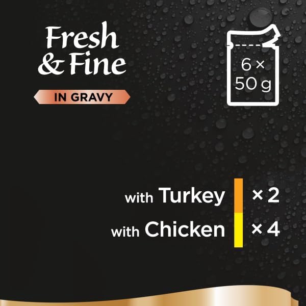 Sheba Fresh & Fine Wet Cat Food Pouches Chicken & Turkey in Gravy ( 6x50g )x8 Packs