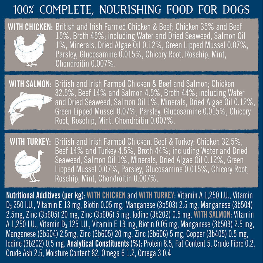 Butcher's Joints & Coat Dog Food Cans - 18 x 390g