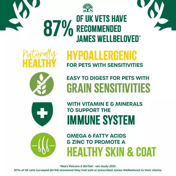 James Wellbeloved Grain Free Adult Dry Dog Food Turkey & Veg - 1.5kg