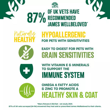 James Wellbeloved Grain Free Adult Dry Dog Food Turkey & Veg - 1.5kg