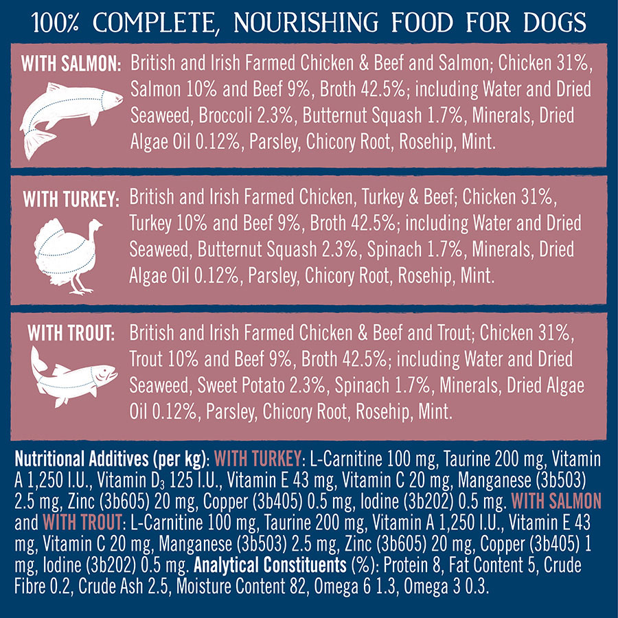 Butcher's Healthy Heart Dog Food Cans - 18 x 390g