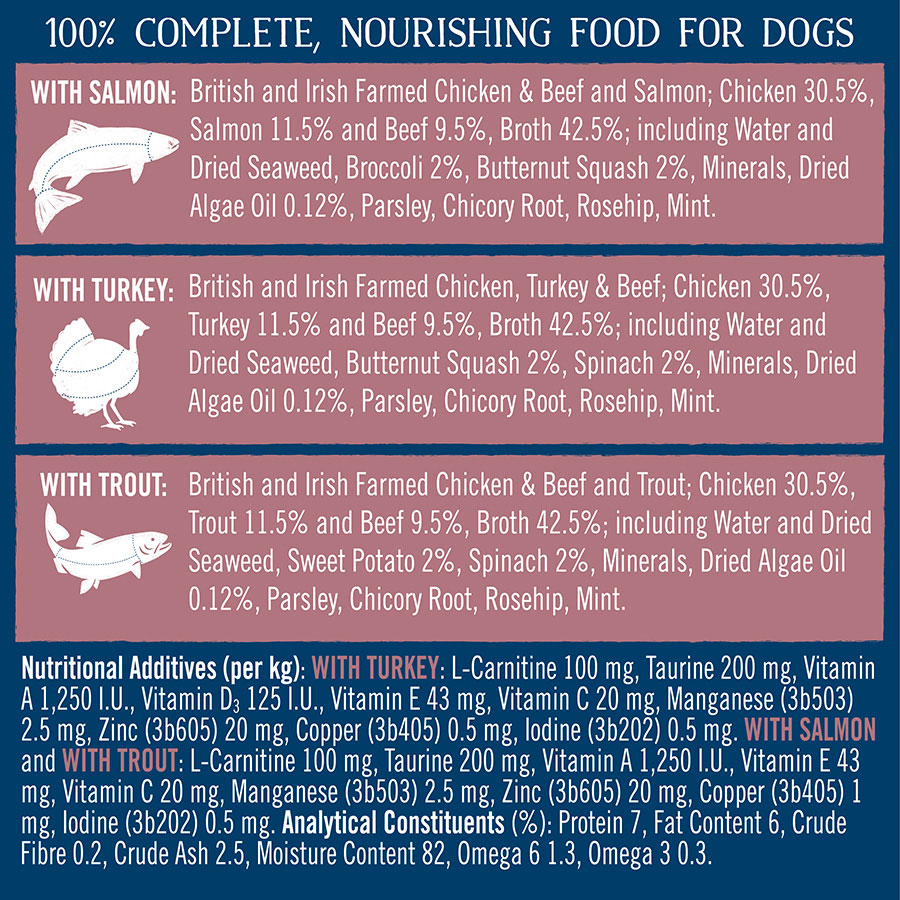 Butcher's Healthy Heart Dog Food Trays - 24 x 150g