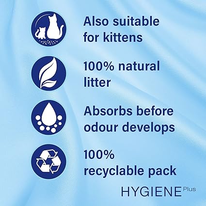 Catsan Hygiene Cat Litter 20 Litre - Maximum Absorption and Hygiene