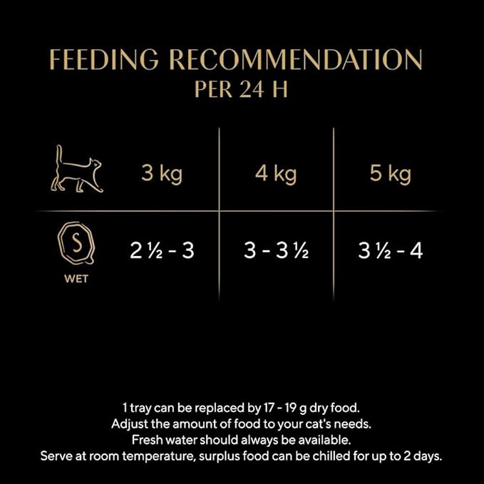 SHEBA Fine Flakes Adult Cat Food with Chicken in Jelly ( 85g x 22 )