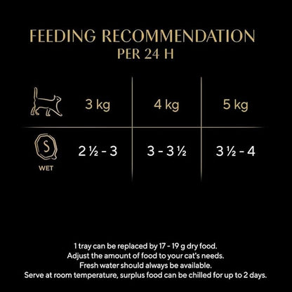 SHEBA Fine Flakes Adult Cat Food with Chicken in Jelly ( 85g x 22 )